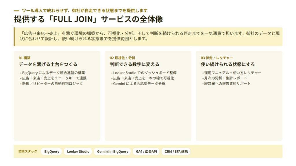 FULL_JOIN3